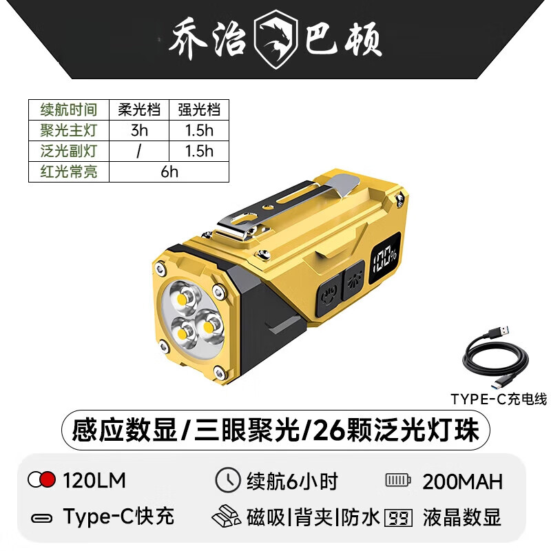 乔治巴顿头灯 一灯多用，照亮你的户外野趣与安全之路